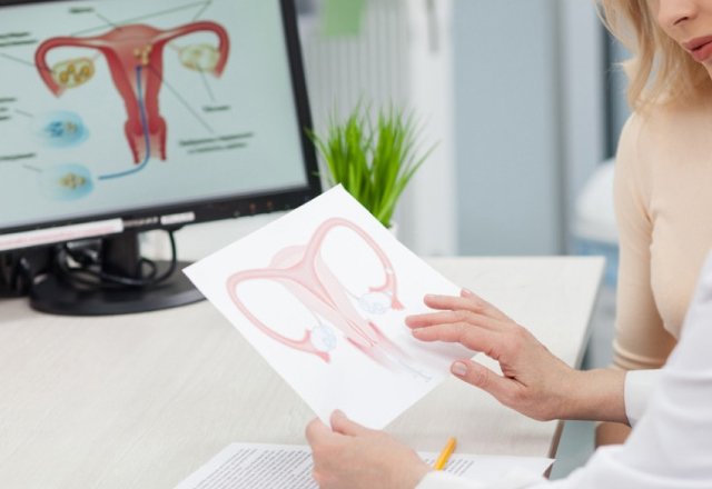 Hysterectomy Treatment in Gurgaon